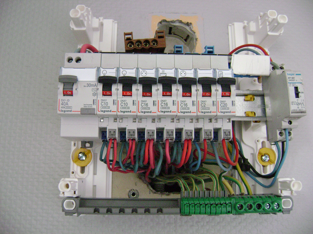 Installation du coffret avec disjoncteurs